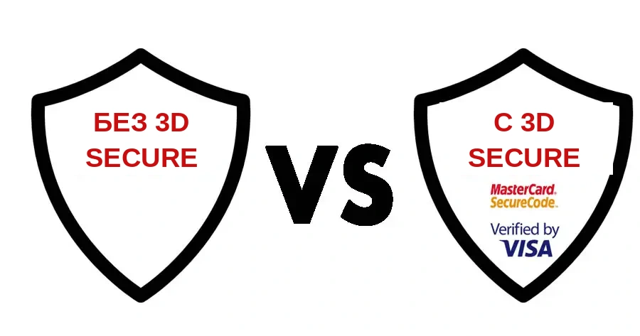 Сравнение платежей с 3D Secure и без него