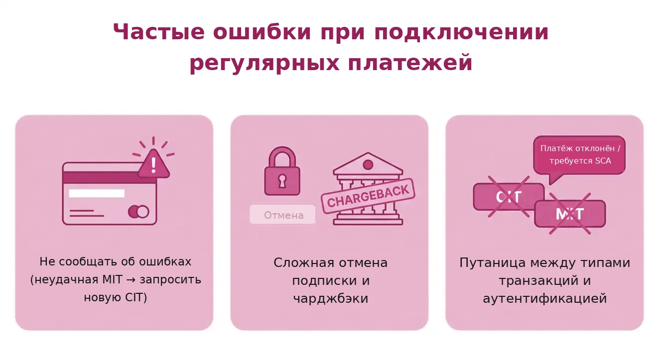 Типичные ошибки при подключении автоплатежей