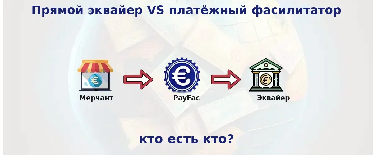 PayFac против традиционных моделей PayFac против традиционных моделей