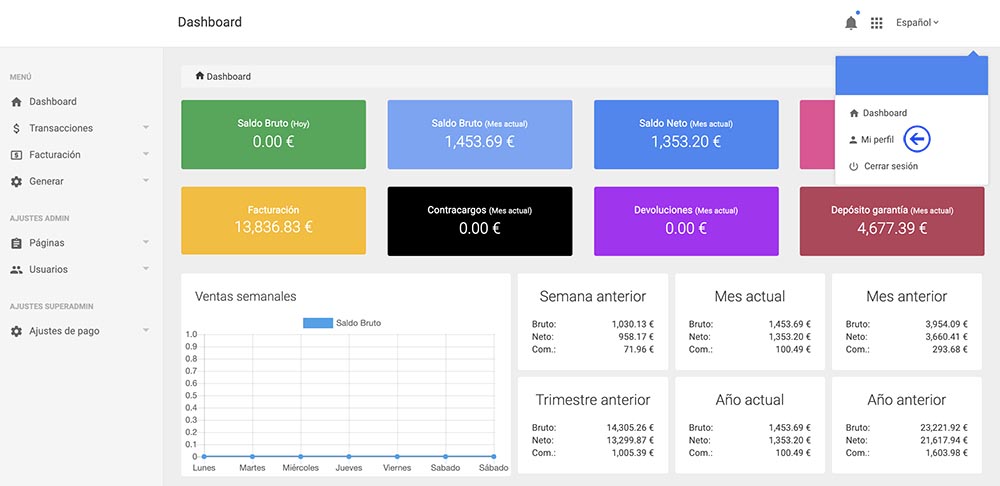 Ver mi perfil en la pasarela de pago
