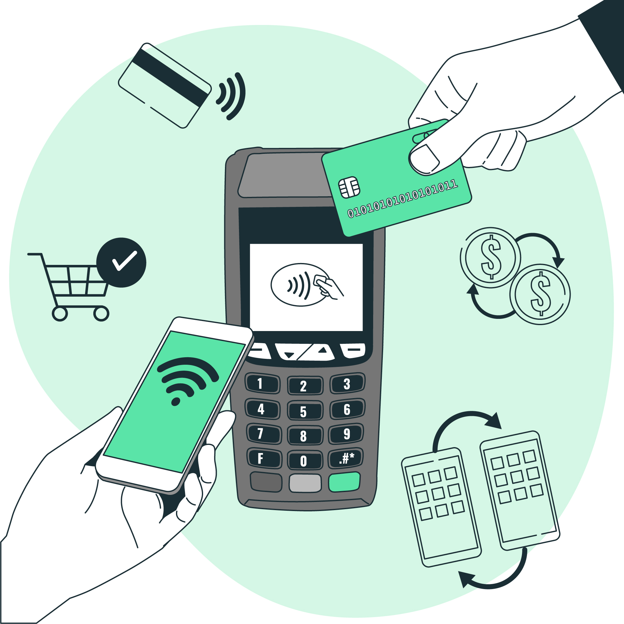 The future of cashless payments